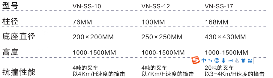 護柱規格.png 護柱規格.png